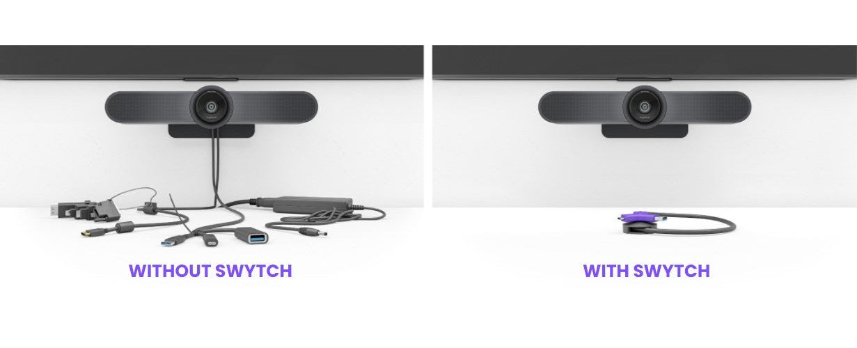Logitech Swytch - Hub - 2 x HDMI + 1 x SuperSpeed USB + 2 x USB-C - Desktop afbeelding 4