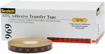 Pos 1 — EAN 5010027783652