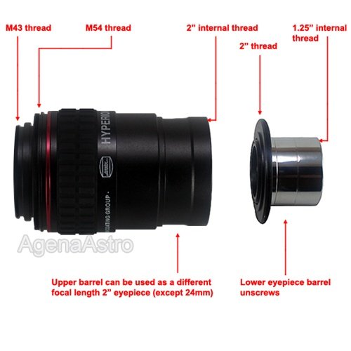 Baader Hyperion 10 mm Eyepiece 2/1.25"
