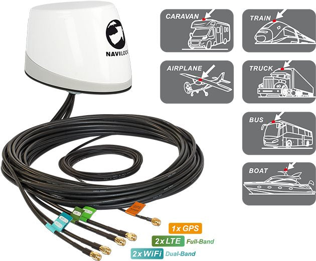 Delock Navilock NL-400 - Multiband GNSS LTE-MIMO WLAN-MIMO Antenna - Outdoor