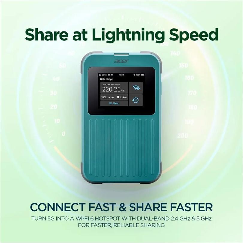 Acer Connect M4 Mobile Hotspot - 5 G LTE - Wi-Fi 5, Wi-Fi 6 (FF.G2ZTA.002)