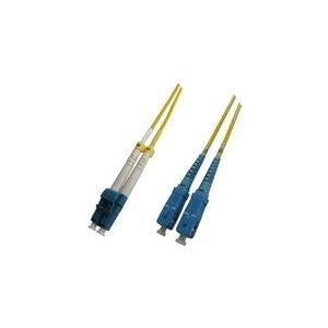 Single Mode Fiber Optic Cable for 1 G/10 G/40 G/100 G Ethernet
