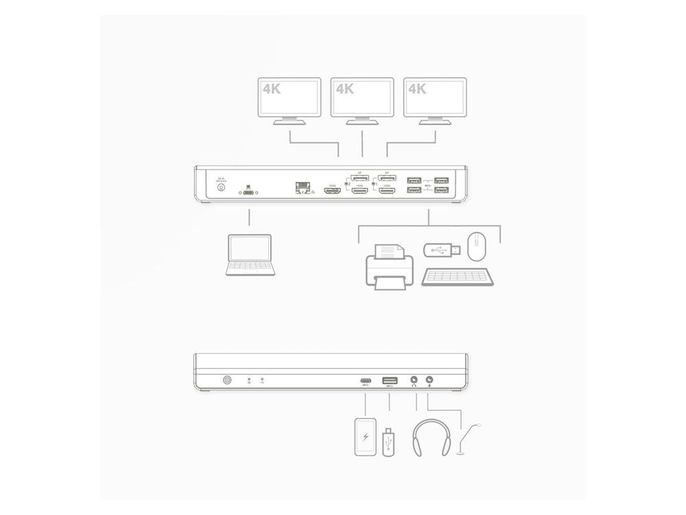 Pos 5 — EAN 8716065506518