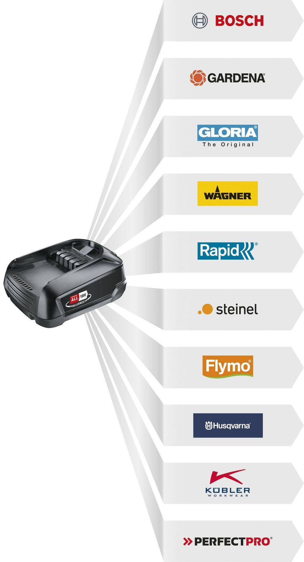 Pos 3 — EAN 4059952664729