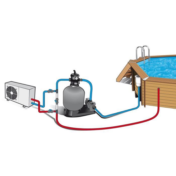 UBBINK Bypass Kit for Swimming Pool Heat Pump