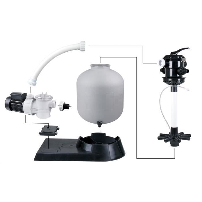 Ubbink Sand Filtration Kit for Swimming Pools - Max Flow Rate 6m³/h
