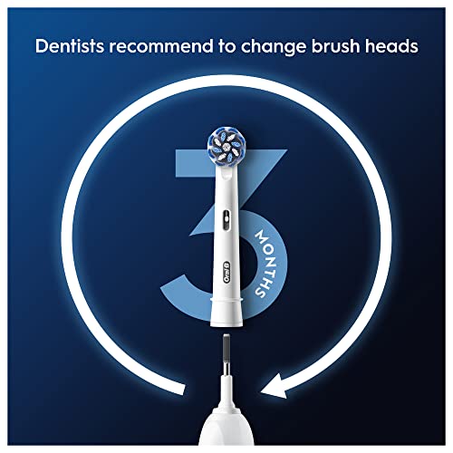 Oral-B Aufsteckbürsten Pro Sensitive Clean12er FFU (8006540859933)