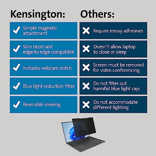 Kensington MagPro - Privacy Screen for Notebooks - 16:10 - Removable - Magnetic - 39.6 cm (15.6") - Black