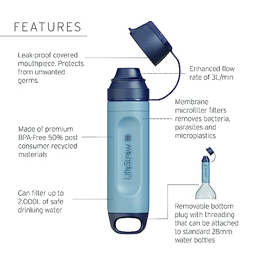 Peak Solo-Mountain Filter Blue LIFESTRAW