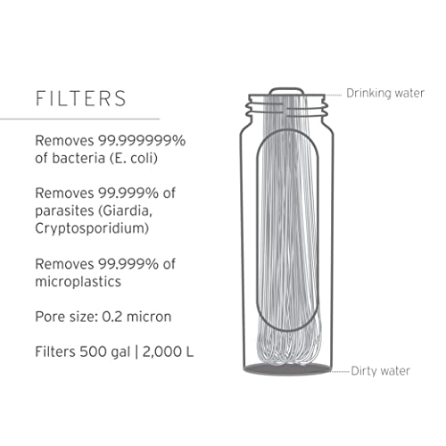 Peak Solo-Mountain Filter Blue LIFESTRAW
