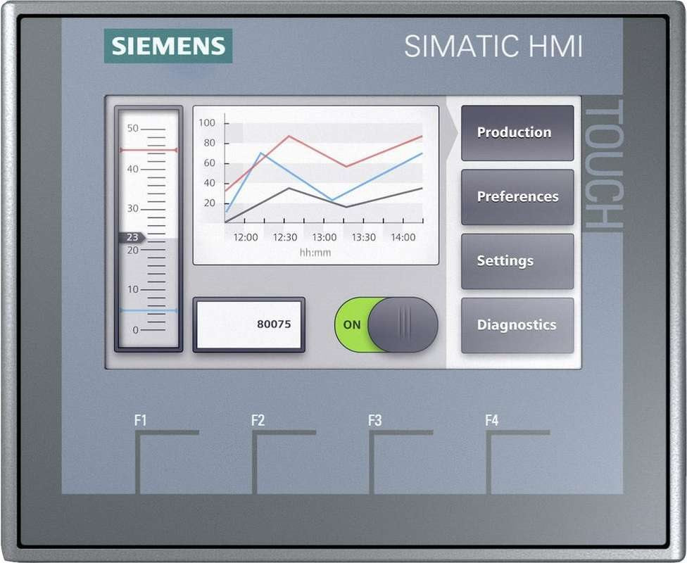 Siemens Digital & Analog I/O Module - 6AV2123-2DB03-0AX0