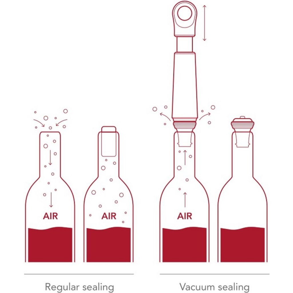 Vacuvin Wine Stopper Graphite - Vacuum Seal for Wine Preservation