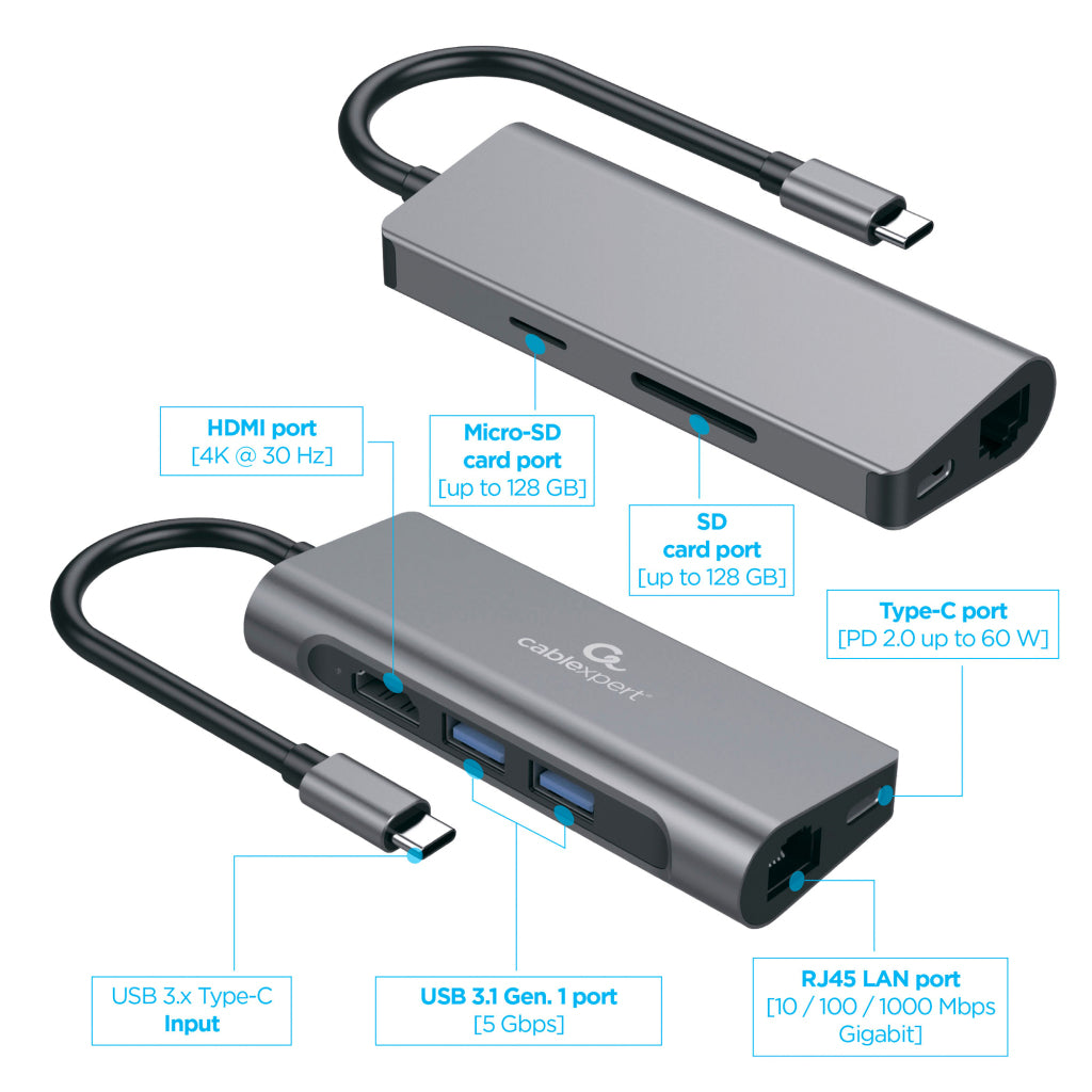 Cablexpert Gmb USB-C Multi-port 5-in-1 Adapter