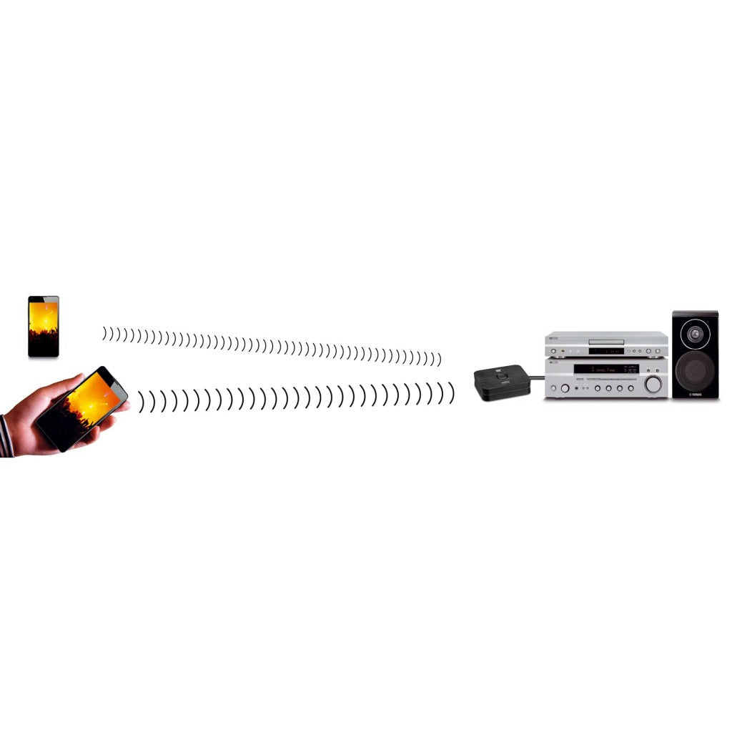 Marmitek BoomBoom 93 Bluetooth Audio Receiver