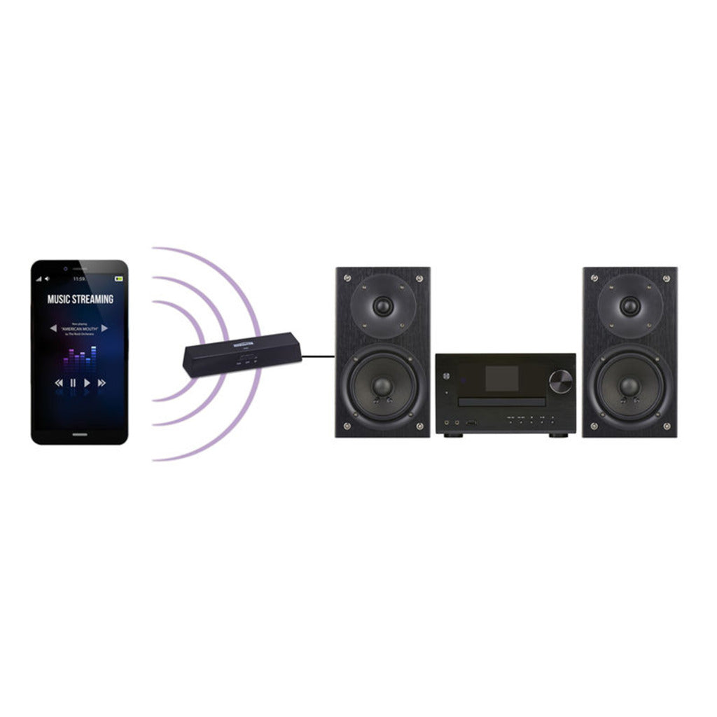 Marmitek BoomBoom 100 Bluetooth Audio Transmitter and Receiver