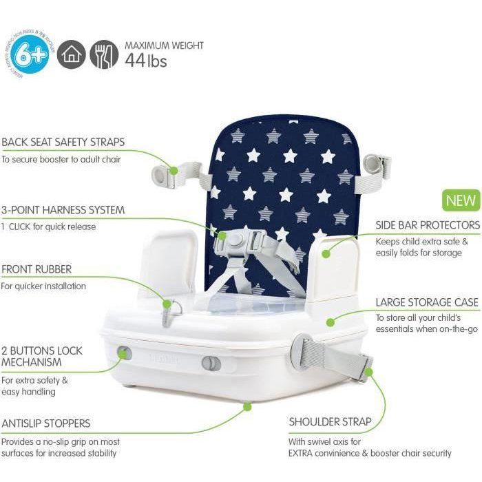 BENBAT Baby Booster Seat - Portable, Washable, Adjustable Safety Harness - Navy