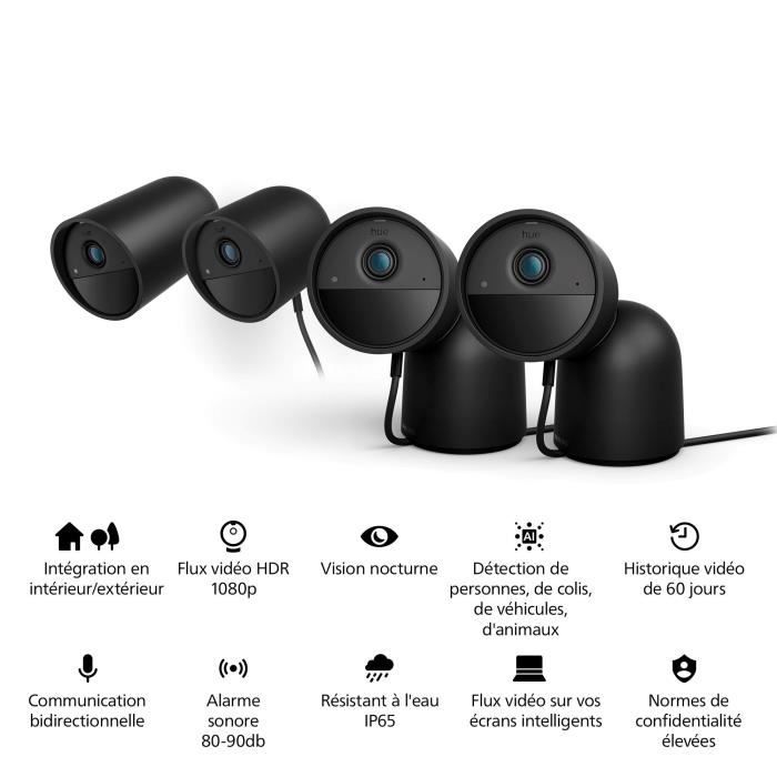 Philips Hue Wired Camera - Secure - HD 1080P - Indoor/Outdoor - Black