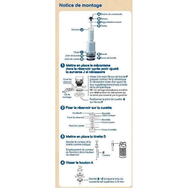 ROUSSEAU Pull-chain Toilet Flush Mechanism - NF Certified - Powerful Flow Rate 3.5 L/s - Adjustable 255-455 mm