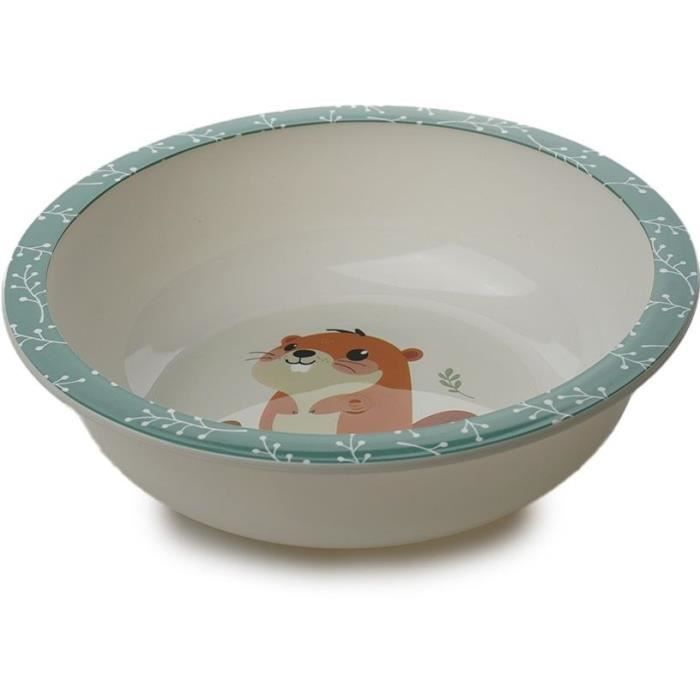 THERMOBABY My First Microwave Meal Set - Castor - Plate, Bowl, Cup