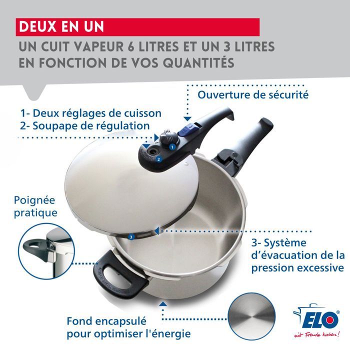FACKELMANN Pressure Cooker - Elo Praktika - 22 cm - 4 Liters - 18/10 Stainless Steel