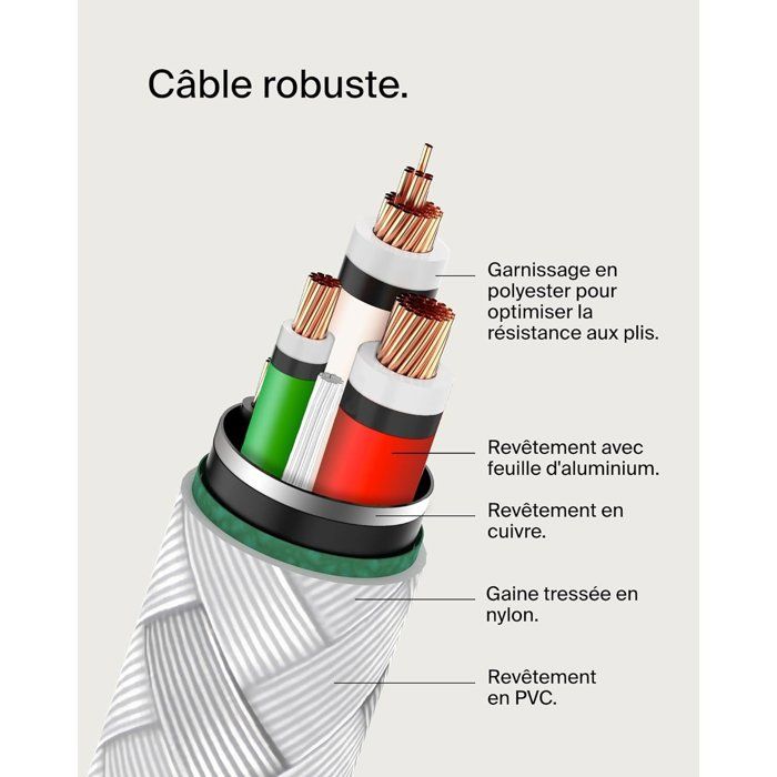 BELKIN USB-C to USB-C Braided Cable - 0.15 m - 60W Fast Charging