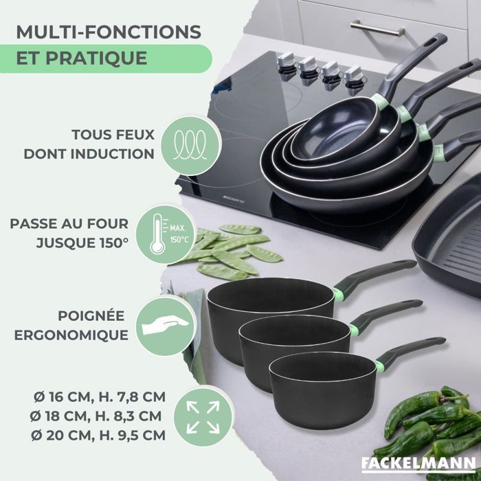 Fackelmann Set of 3 Ceramic Nonstick Pans - 16-18-20 cm - Compatible with all hobs including induction
