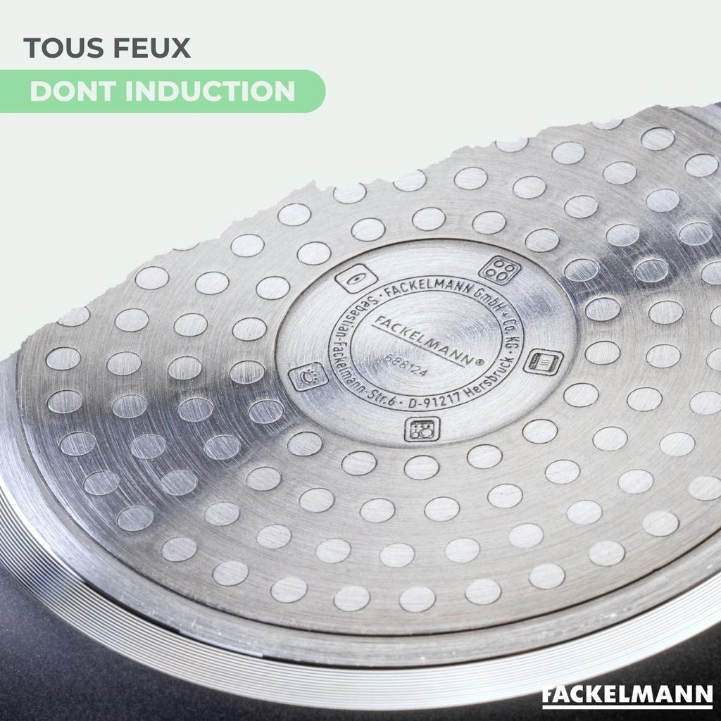 Set de 2 poeles - FACKELMANN - Brandao - Antiadhésives céramique - 16 et 20 cm