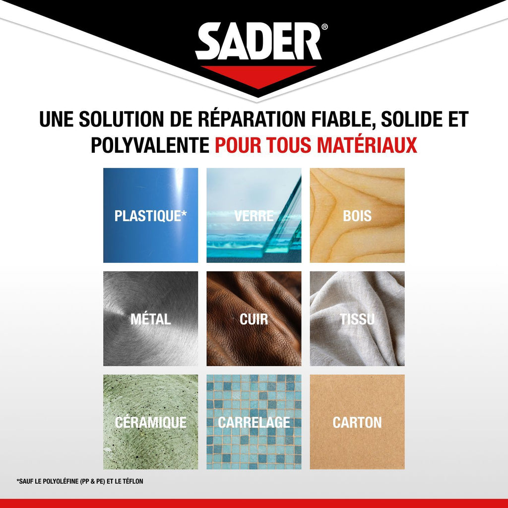 SADER Extra Strong Adhesive - Extreme All-Purpose Repair - Transparent - Indoor & Outdoor - All Surfaces - 20 m x 50 mm