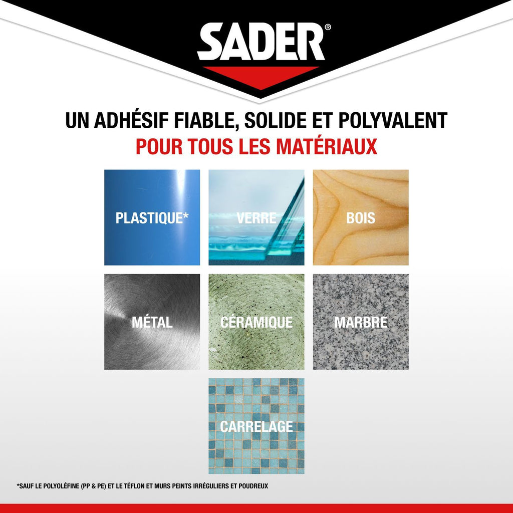 SADER Extra Strong Double-sided Adhesive - Fix Without Drilling - Extreme - Indoor Use - Supports up to 10 kg - White - 2