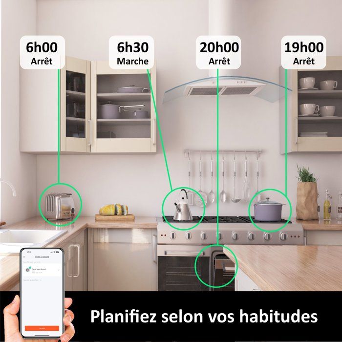 KYF Indoor Smart Recessed Socket - Wi-Fi - With Energy Meter + USB and USB-C Ports