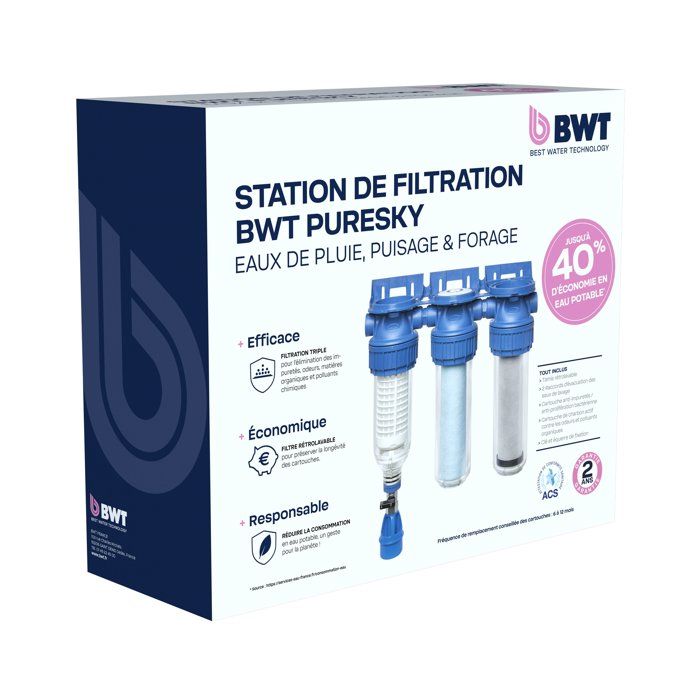 BWT Triplex Filtration System - PURESKY 50 µm Backwashable + ARCTIC 20 µm + PUREBLOCK 10 µm