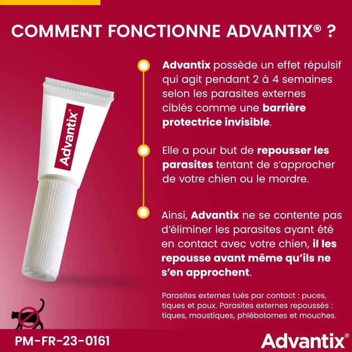 ADVANTIX Dog Parasite Control Solution 40-60 kg - 6 Pipettes