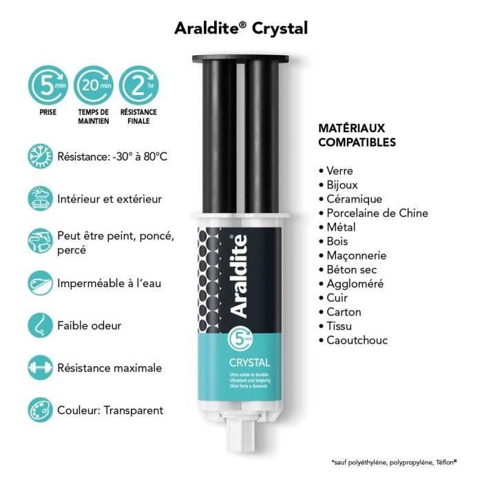 CYANOLIT Two-Component Epoxy Adhesive - Araldite - Crystal - 24 ml - Transparent - High Strength - Ideal for Discreet Assemblies