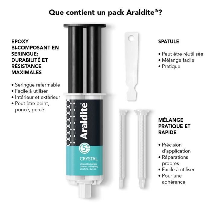 CYANOLIT Two-Component Epoxy Adhesive - Araldite - Crystal - 24 ml - Transparent - High Strength - Ideal for Discreet Assemblies