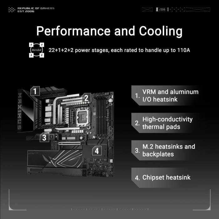 ASUS Motherboard - ROG MAXIMUS Z890 HERO - DDR5 - PCIe 4.0