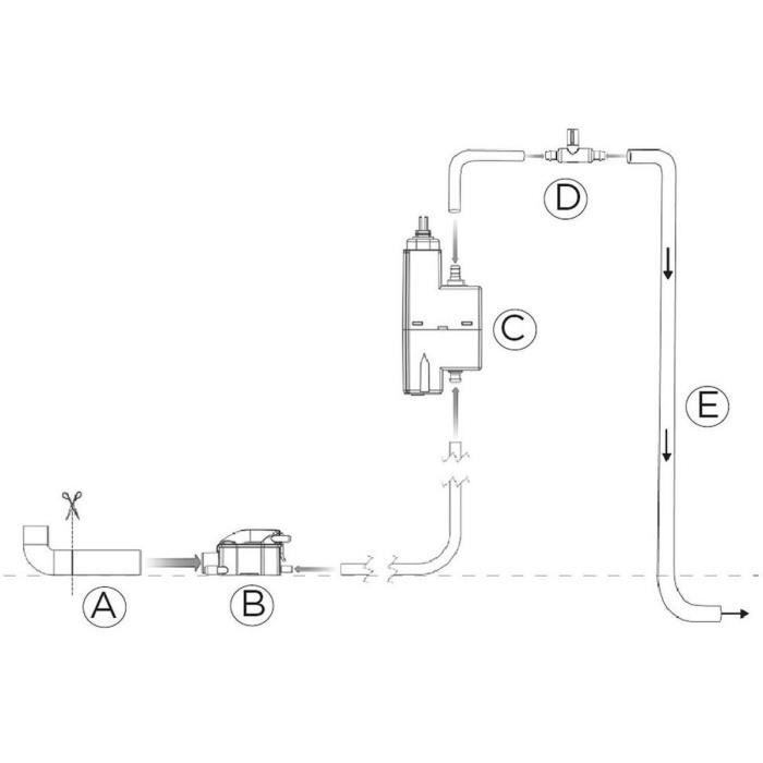 SFA Condensate Removal Pump - Sanicondens Clim Pack S - White Conduit - Complete Installation Kit - 21 dBA