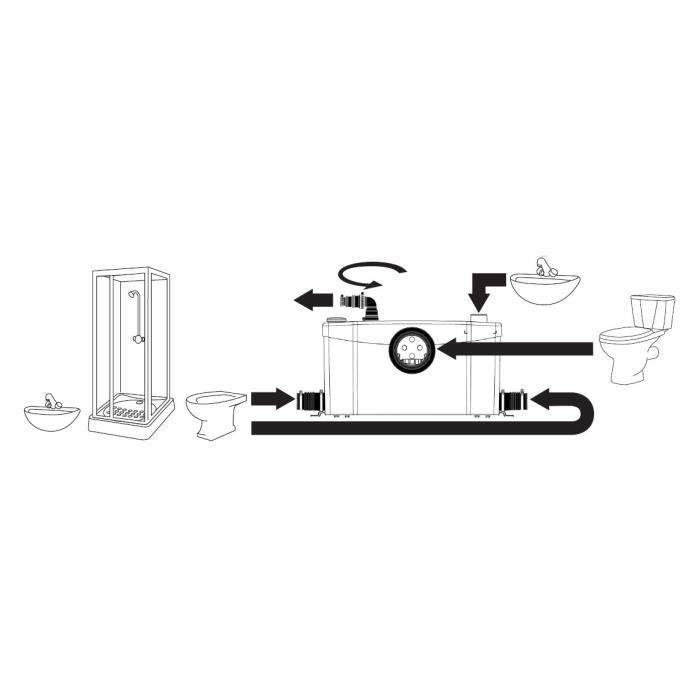 SFA Sanibroyeur Plus - Toilet and Bathroom Macerator