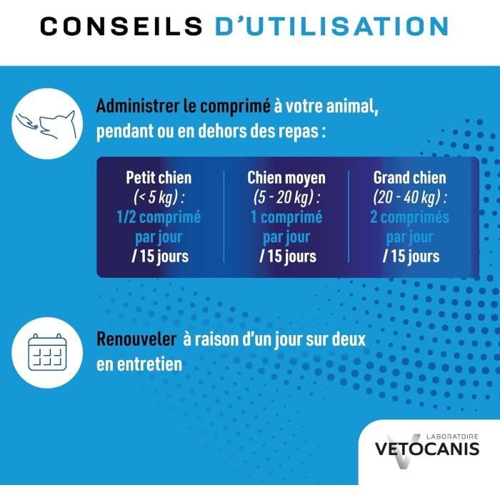 VETOCANIS Chewable Tartar-Control Toothpaste - For Dogs - 30 Tablets