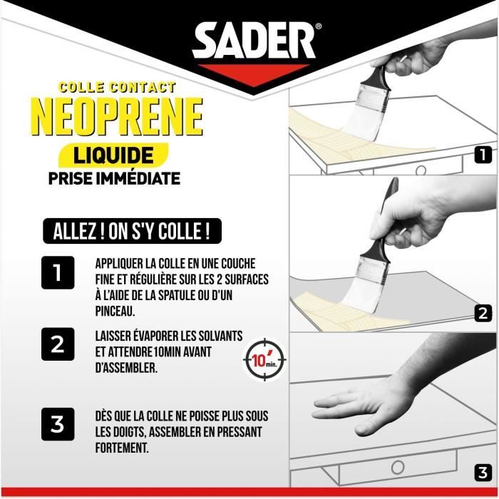 SADER Extra Strong Liquid Neoprene Contact Adhesive - All Materials - Immediate Bond - 250 ml Box