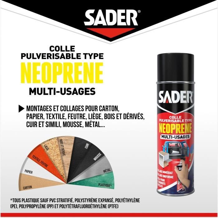 SADER Multi-Purpose Neoprene Spray Adhesive - Extra Strong - All Materials - Instant Bond - 500 ml Can