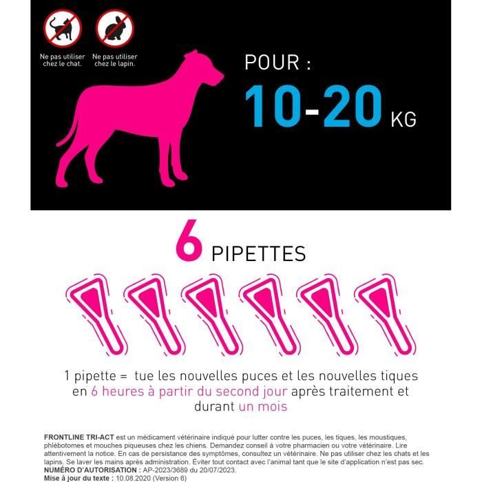 Frontline Tri-Act Dog Flea and Tick Treatment M - 10-20 kg - 6 Pipettes