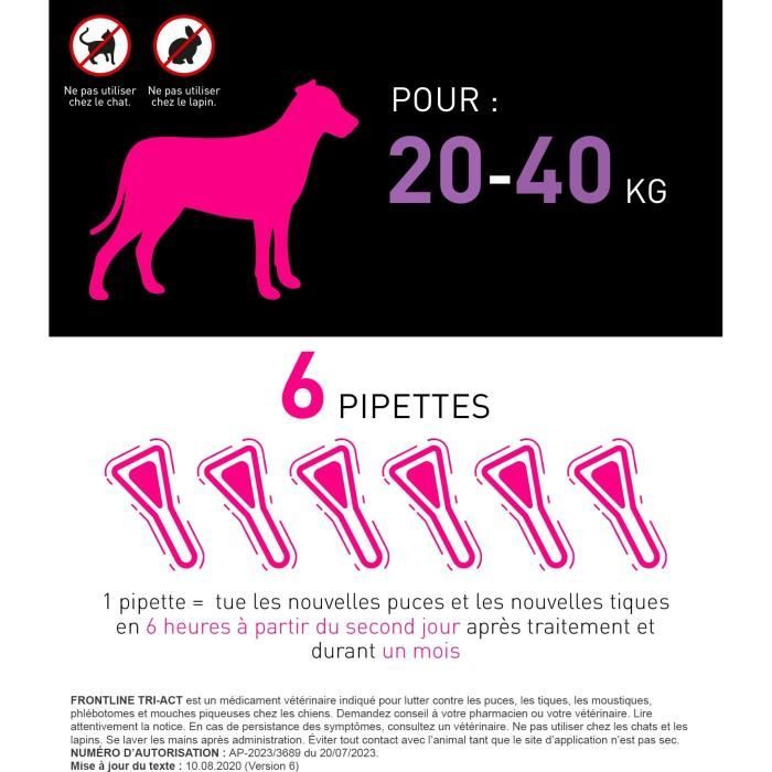 Frontline Tri-Act Dog Flea and Tick Treatment L - 20-40 kg - 6 Pipettes