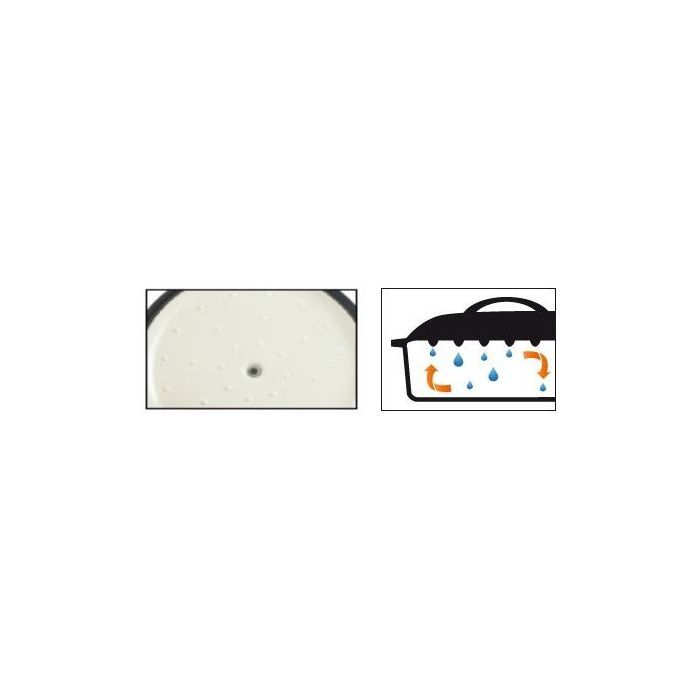 Cast Iron Cooking Pot - Low Energy Consumption, Optimal Heat Distribution - Oven Safe Up to 240°C