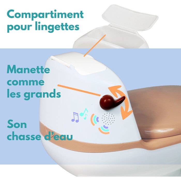 BAMBISOL Baby Training Potty - Flushing Sound - Removable Bowl - Splash Guard - Max 20 kg