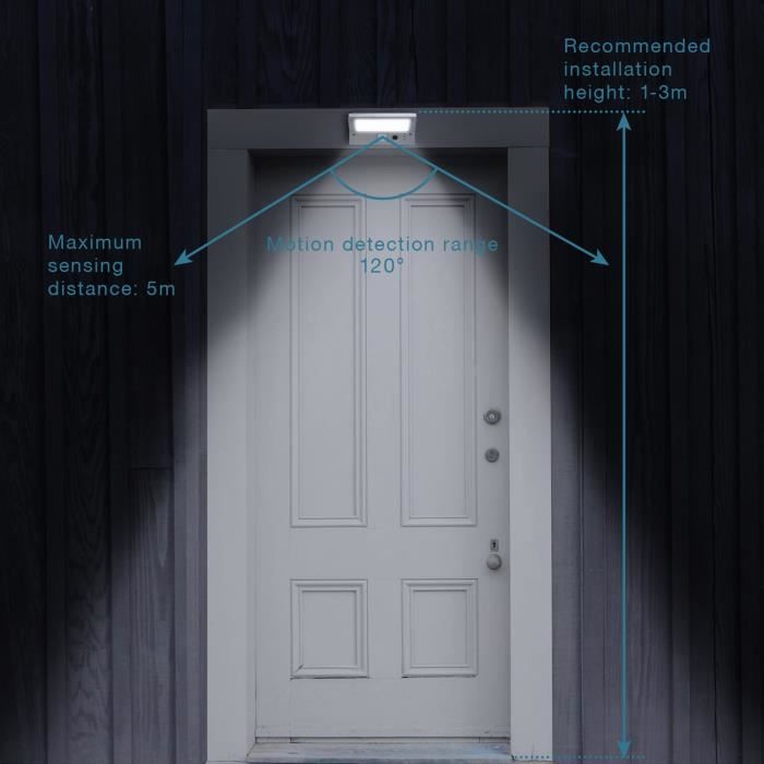 LUMI GARDEN Waterproof Solar Wall Spotlight - 21 LEDs - 330 lm - 120° Rotating Head