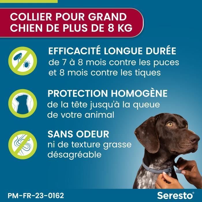 SERESTO Dog Flea and Tick Collar for Large Dogs over 8 kg - 1 Unit