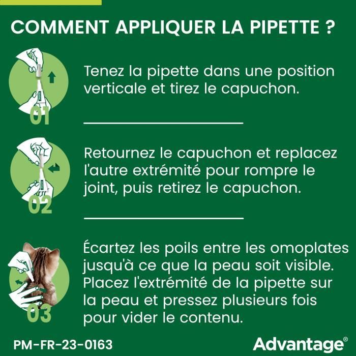 ADVANTAGE Flea Solution for Cats and Rabbits up to 4 kg - 6 Pipettes