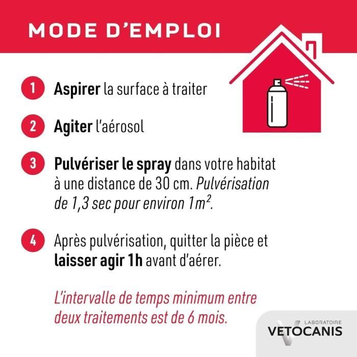 Anti-parasitic Spray - VETOCANIS - Flea and Tick Repellent for Home