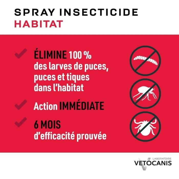 Anti-parasitic Spray - VETOCANIS - Flea and Tick Repellent for Home