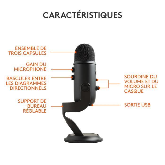 Blue Yeti USB Microphone - Recording, Streaming, Gaming, Podcast - PC/Mac - Black